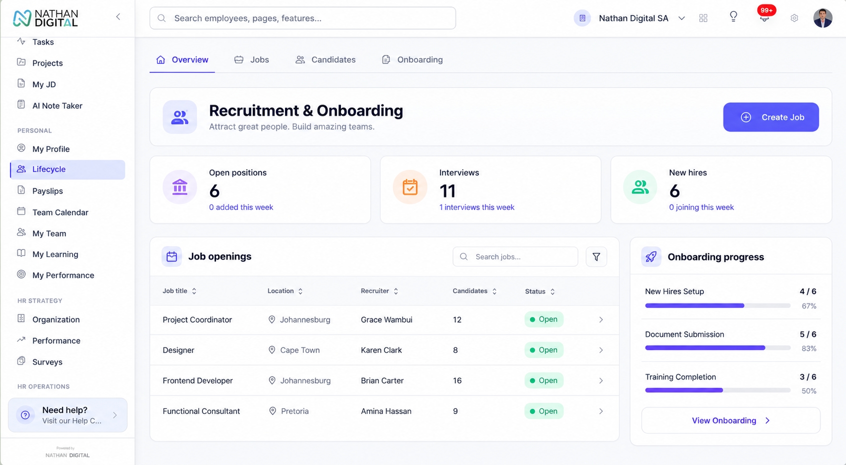Illustrative Nathan HRMS recruitment and onboarding dashboard