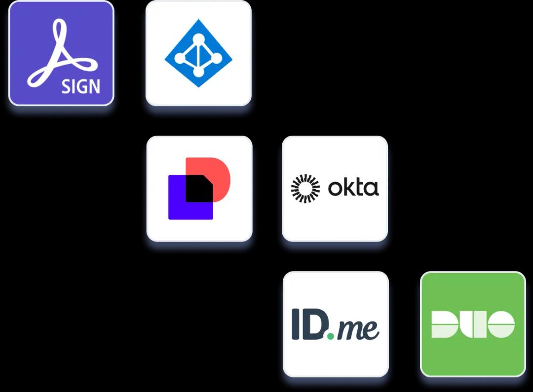 Compliance & Identity